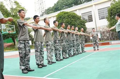 重庆XXX公司封闭式叛逆孩子学校相关业务场景